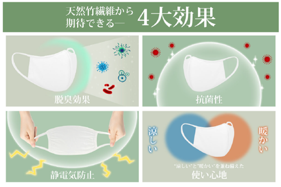 ナノ抗菌バンブーマスクの特徴